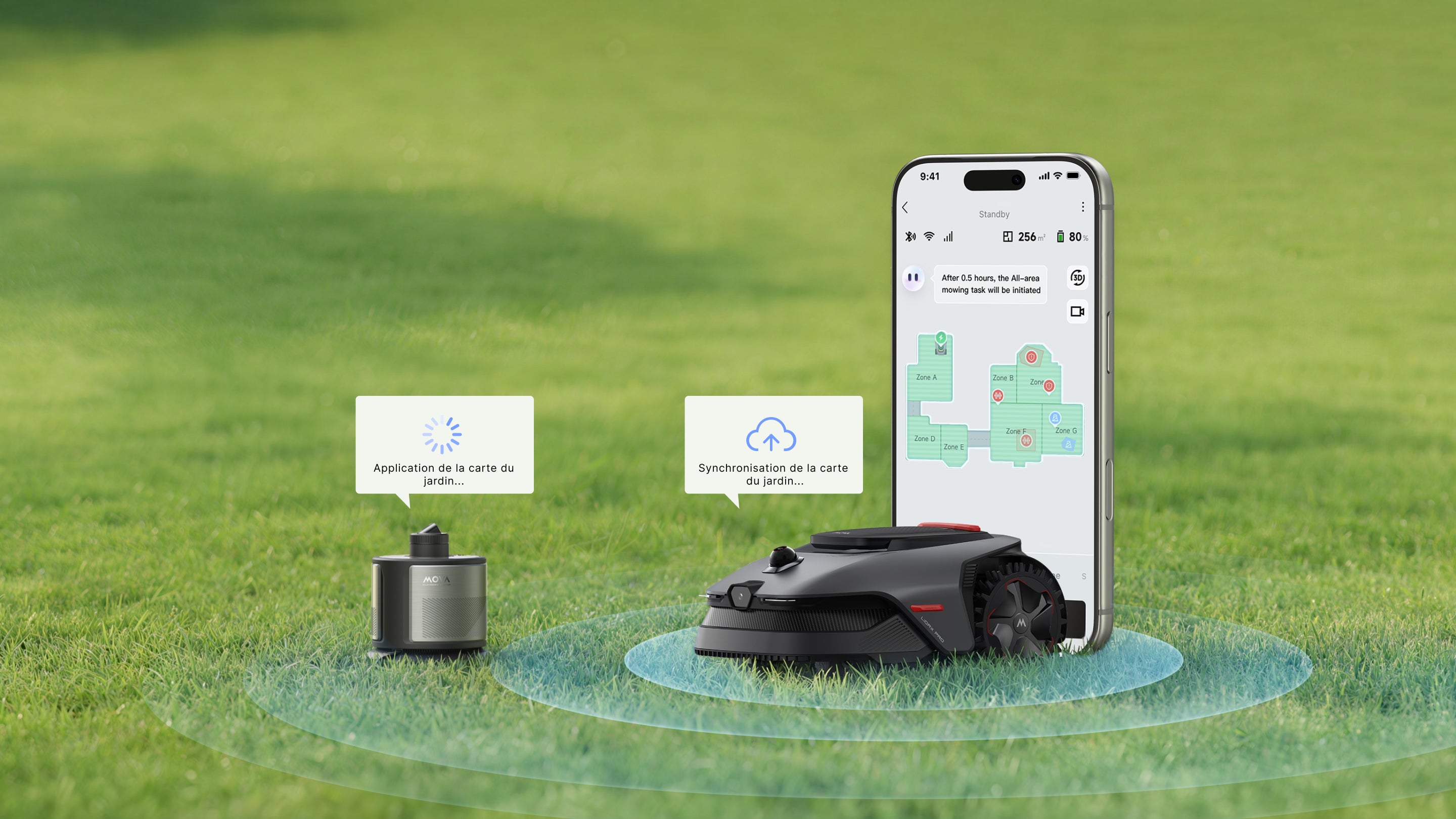 Synchronisation en un clic, installation rapide - 