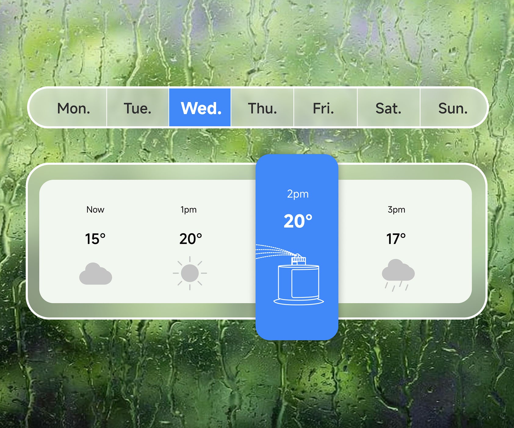 Alerte d’anticipation avant pluie : - 