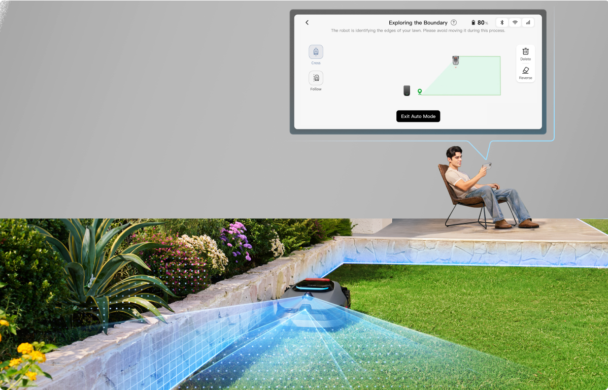 Activez. <br>Carte prête. Tondez partout.